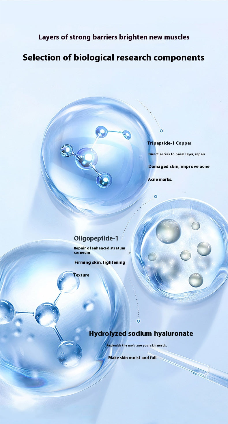 Repair Active Blue Copper Peptide Freeze-dried Power Set