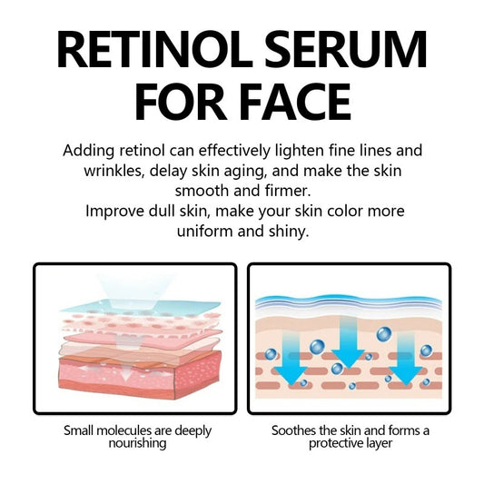 Facial Retinol Care Solution Hydrating