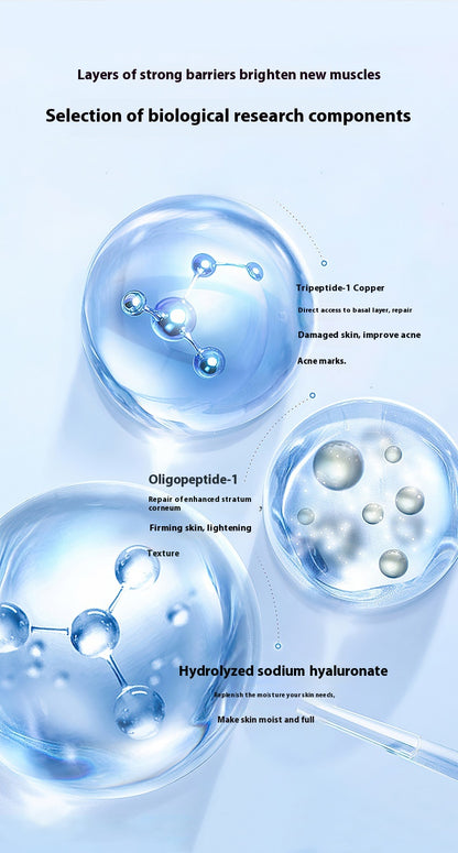 Repair Active Blue Copper Peptide Freeze-dried Power Set