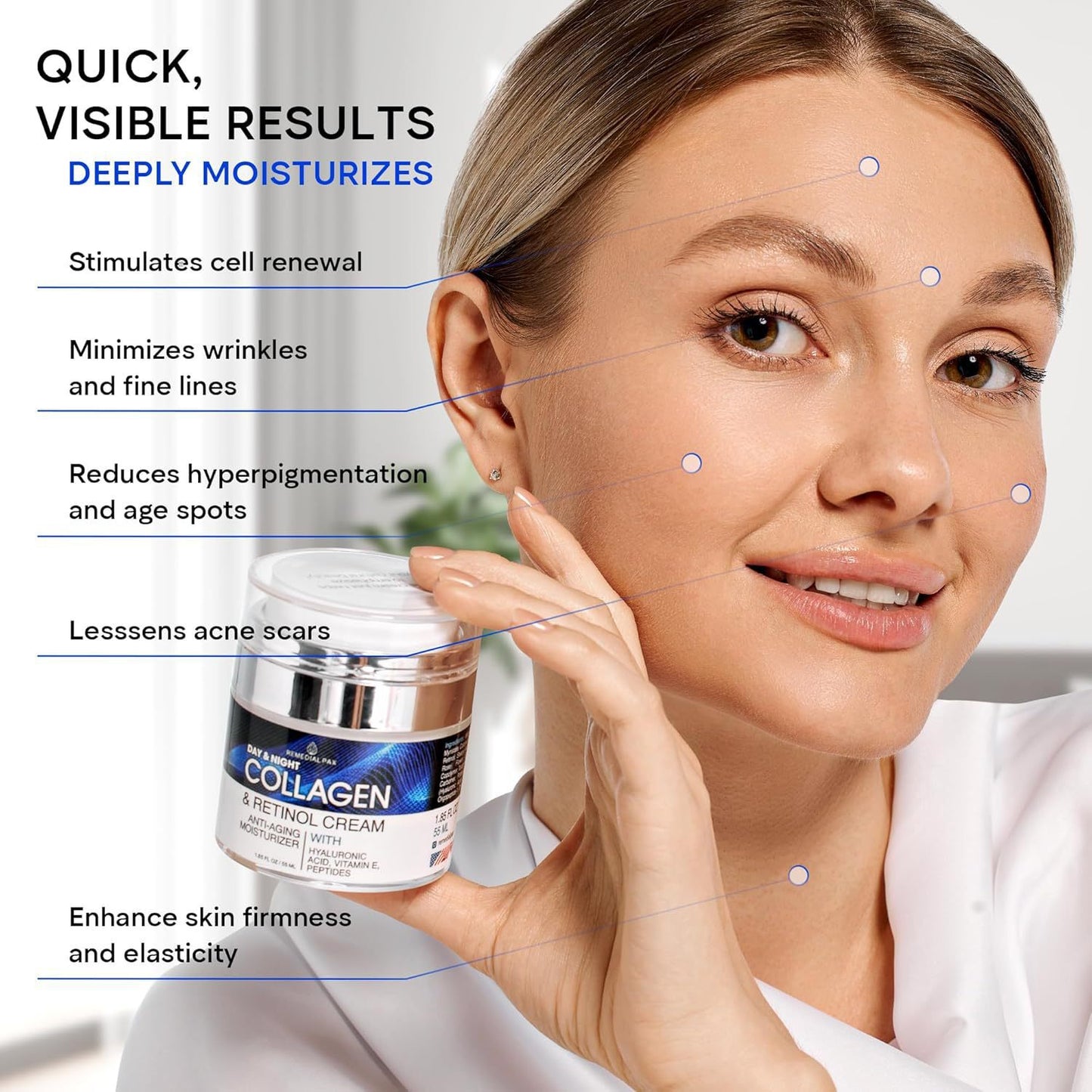 Retinol Collagen Egg White Icing