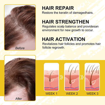 Rice Water Sheng Jiang Wang Hair Nutrient Solution Anti-shedding
