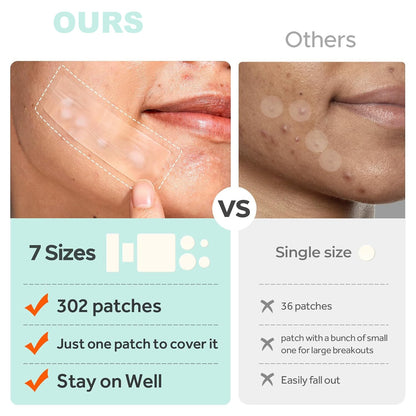Acne Cover Patch Mild Desalting PIMPLE Acne Closed Mouth