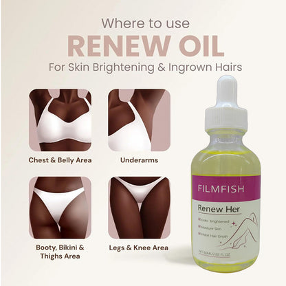 Brightening Underarm Blackening Essential Oil