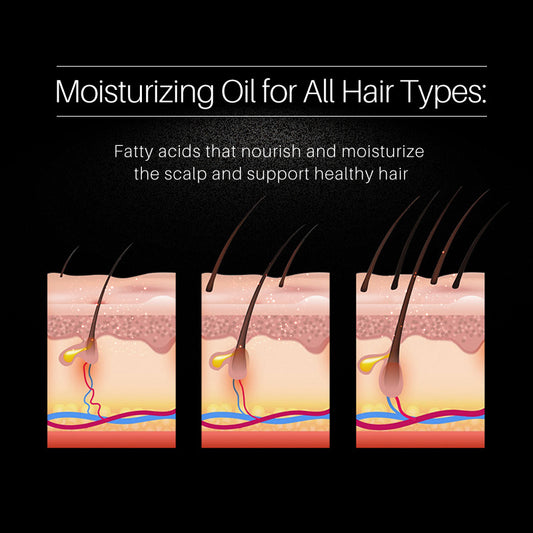 Cross-border In Stock Black Rice Hair Spray Gentle Nourishing Scalp Soft Hair Care Nutrient Solution