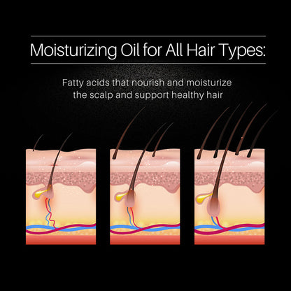 Cross-border In Stock Black Rice Hair Spray Gentle Nourishing Scalp Soft Hair Care Nutrient Solution