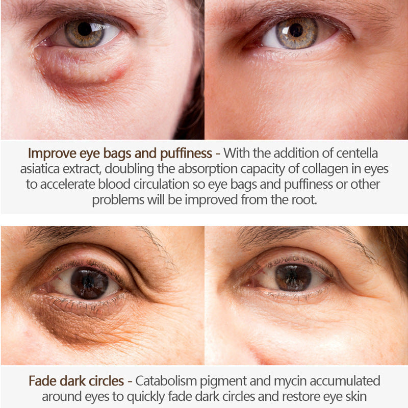 Peptide Eye Cream Set