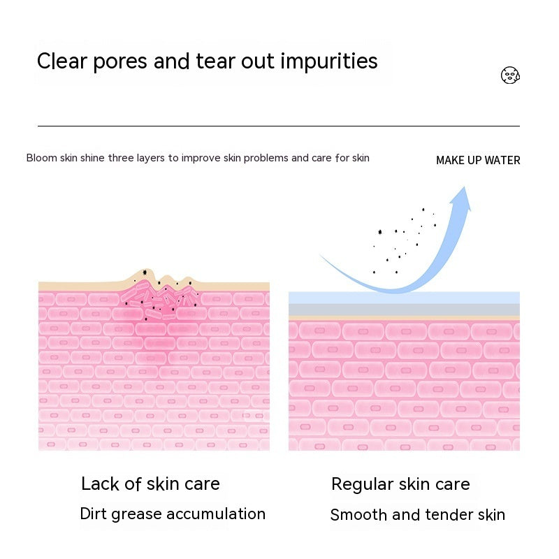 Moisturizing Yeast Nicotinamide Tearing Mask