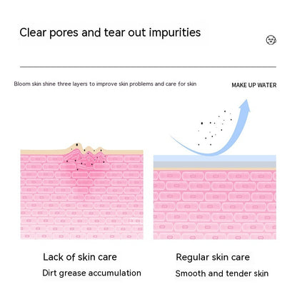 Moisturizing Yeast Nicotinamide Tearing Mask
