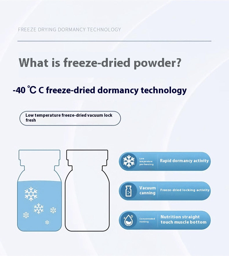 Repair Active Blue Copper Peptide Freeze-dried Power Set