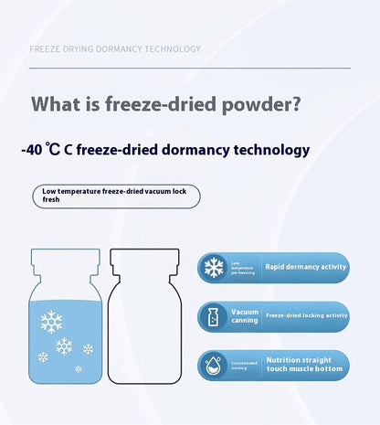 Repair Active Blue Copper Peptide Freeze-dried Power Set