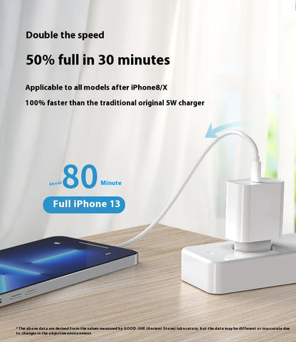 GRS GS Certification 20W European Standard Fast Charge Charging Plug