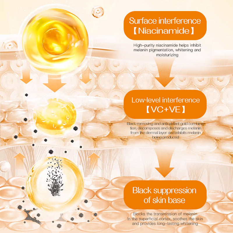 Gongpei Underarm Light Black And Tender White Cream 60g