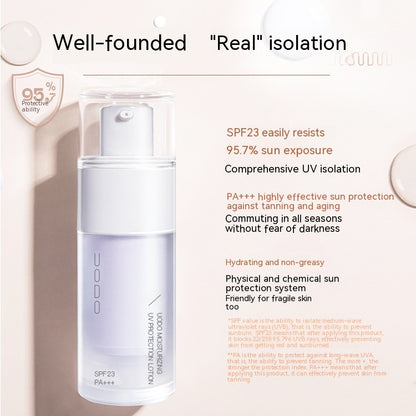 Makeup Primer Make-up Primer Invisible Pore Sun Protective Concealer