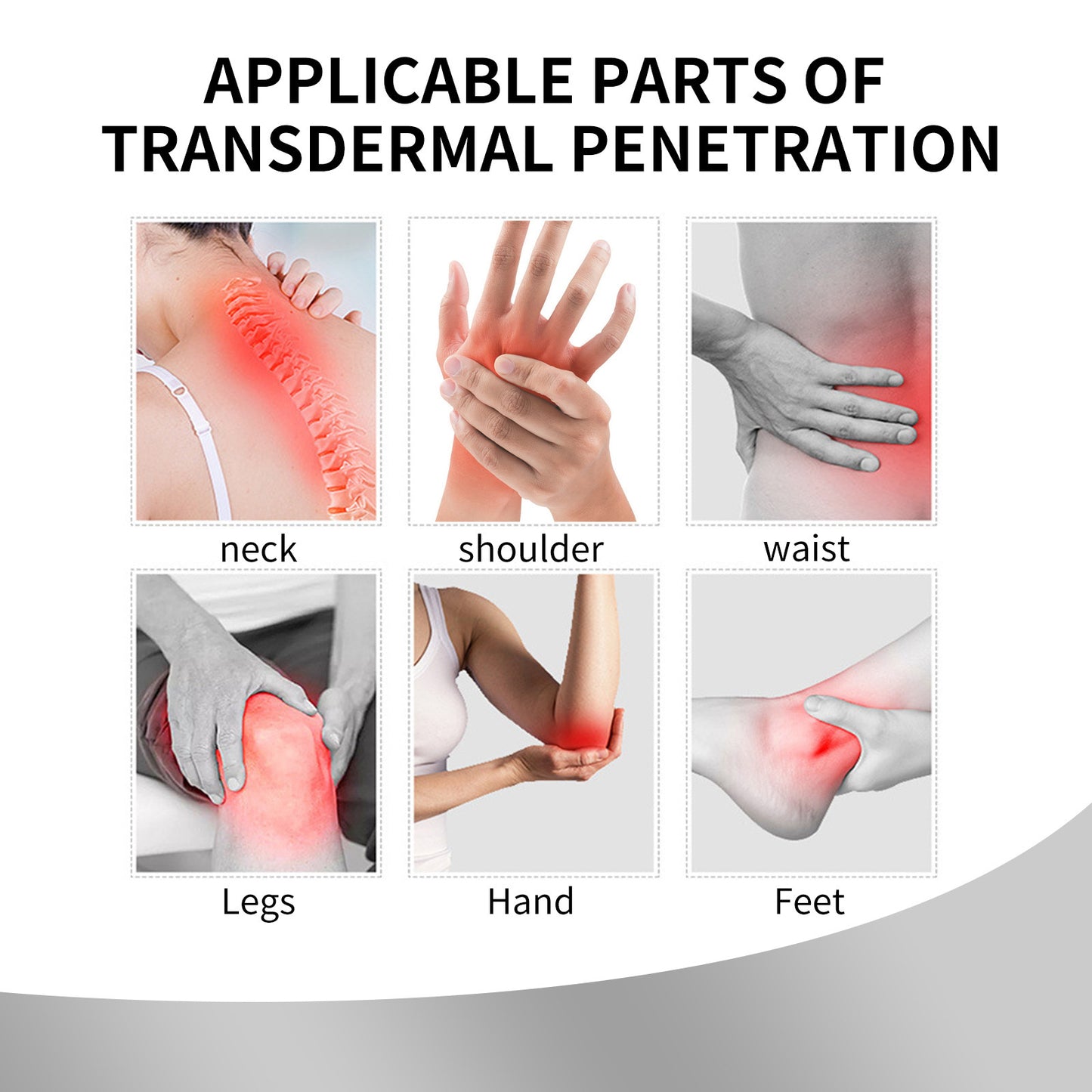Joint Muscle Paste Strain Lumbar Spine Neck Joint Blood Circulation Activating Plaster Patch