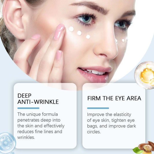 Firming Eye Skin Moisturizing Fading Wrinkle Eye Gel Around Eyes