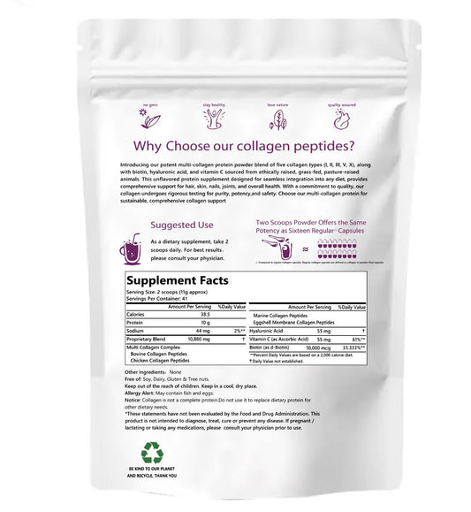Multi-collagen Peptide Powder