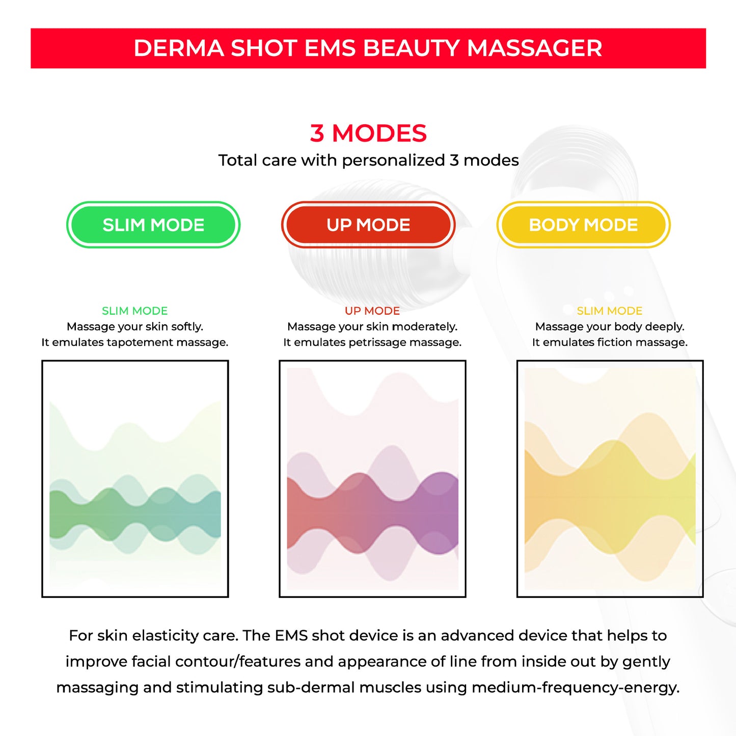 Micro-current Roller Face Slimming Massager 2-wheel Shaping Skin Tightening Beauty V Face