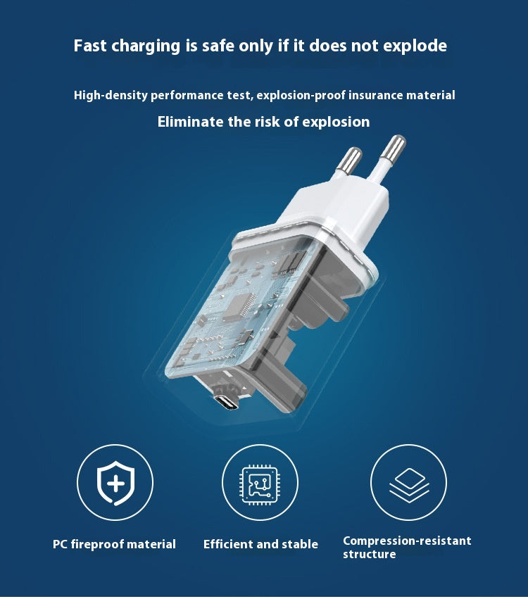 GRS GS Certification 20W European Standard Fast Charge Charging Plug