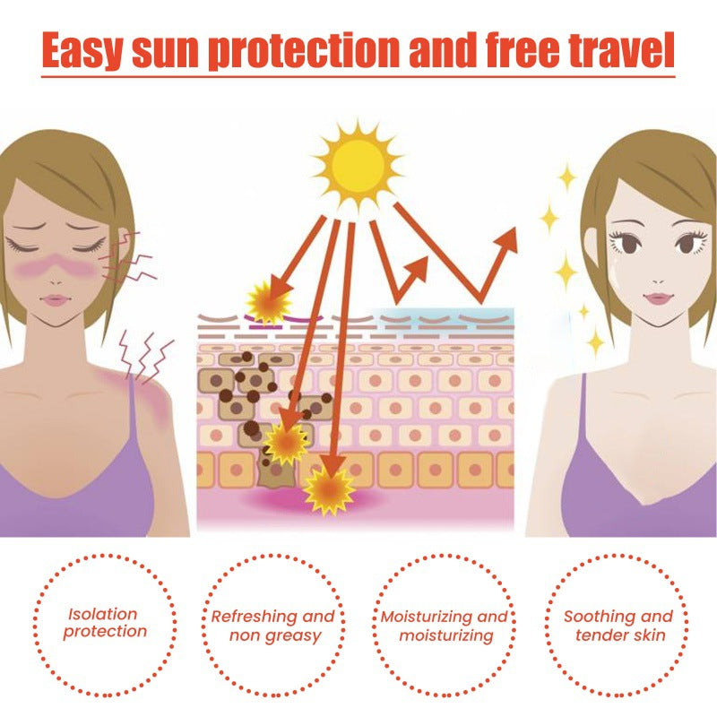 Summer Outdoor Isolation Protection UV Refreshing Light Moisturizing Not Oily