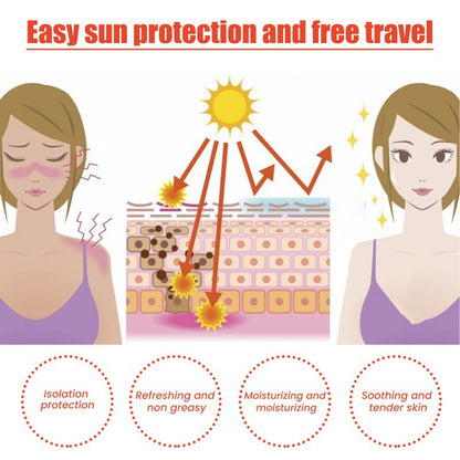 Summer Outdoor Isolation Protection UV Refreshing Light Moisturizing Not Oily