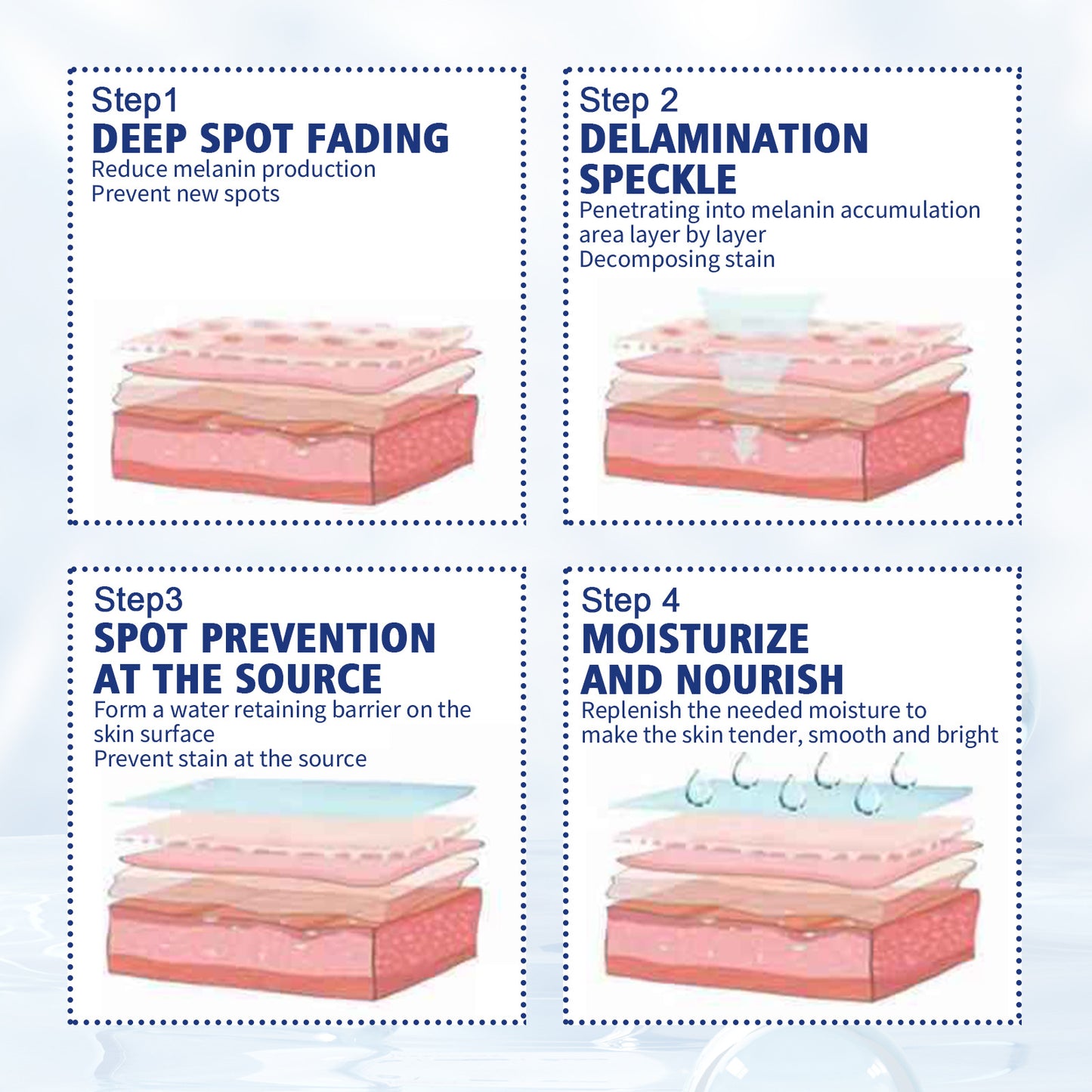Nicotinamide Brightening And Fading Spots