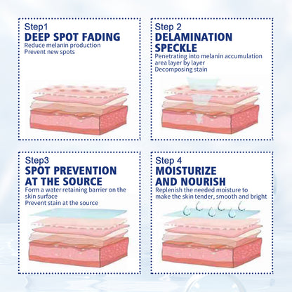 Nicotinamide Brightening And Fading Spots