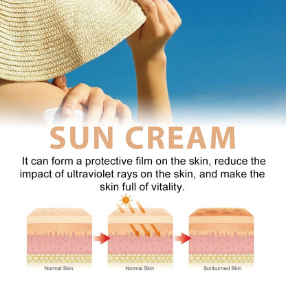 Refreshing Not Oily Natural UV Protection Protective Cream