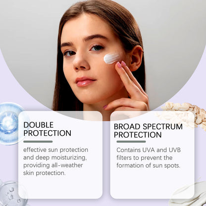 Facial Body Outdoor UV-proof Refreshing Non-greasy Isolation Sun Protection Lotion