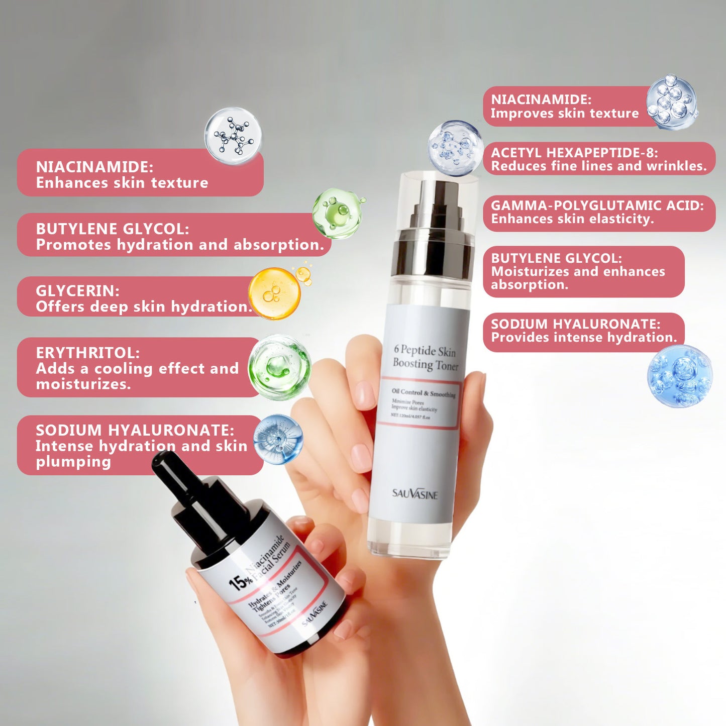 SAUVASINE Nicotinamide 15 Peptide Enhancer Suit 150ml