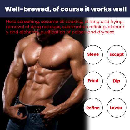 Men's Enhanced Patch Private Part Care Nourishing Kidney