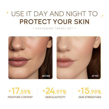 Ceramide Travel Pack 4-piece Mini Skin Care