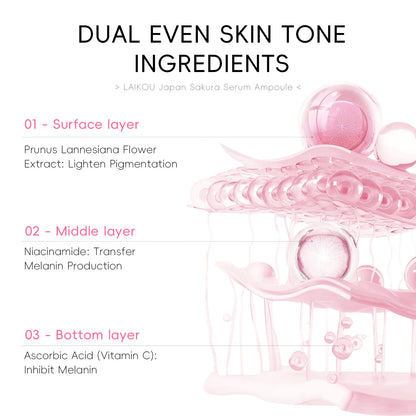 Face Hydrating Care Solution Nicotinamide
